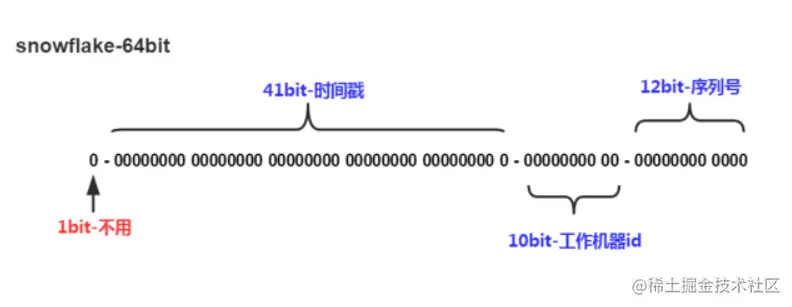 https://wdcdn.qpic.cn/MTY4ODg1Njc4MzQxMjk1Mw_747027_PC75SoIynXFe-eMA_1679487381?w=792&h=307