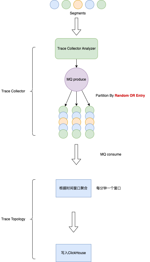 https://wdcdn.qpic.cn/MTY4ODg1Njc4MzQxMjk1Mw_874620__h1E_lsBIV28Pk5f_1679903573?w=511&h=891